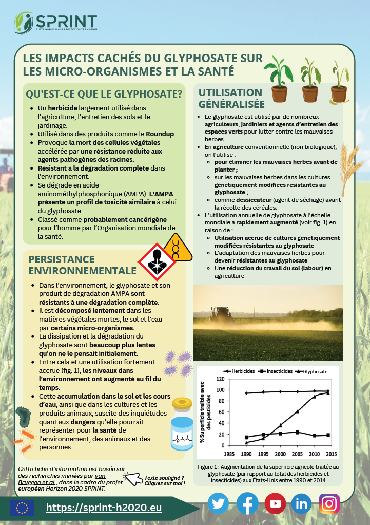 france_glyphosate.png